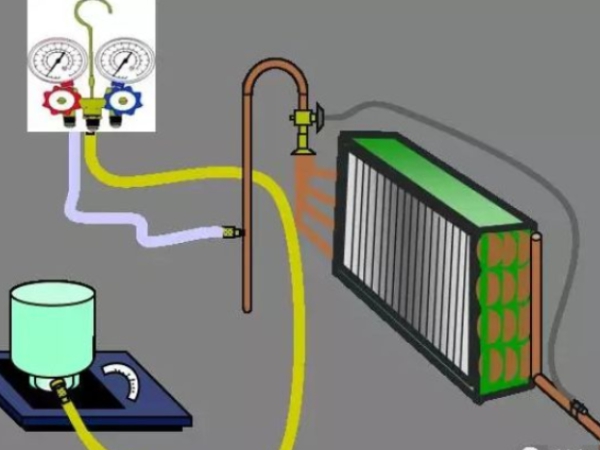 八大制冷劑充注方法，你都知道嗎？